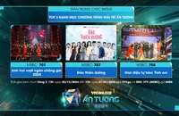 'Anh trai vượt ngàn chông gai' lọt top 3 chương trình giải trí ấn tượng