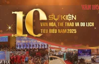 10 sự kiện văn hóa, thể thao và du lịch tiêu biểu năm 2025