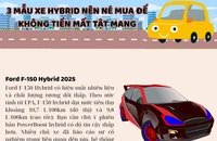 3 mẫu xe hybrid cũ nên cân nhắc trước khi mua