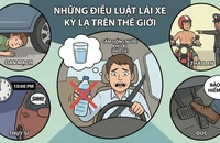 Những điều luật lạ đời: Cấm tài xế uống nước, không được ở trần