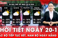 Dự báo thời tiết ngày 20-12: Bắc Bộ đêm và sáng trời tiếp tục rét, Nam Bộ ngày nắng 