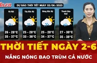 Dự báo thời tiết ngày 2-6: Hà Nội nóng như 'rang', Bắc Bộ và Trung Bộ nắng nóng kéo dài 
