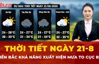 Dự báo thời tiết ngày 21-8: Miền Bắc nắng nóng, có khả năng xuất hiện mưa to cục bộ