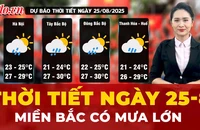 Dự báo thời tiết ngày 25-8: Miền Bắc mưa to, có nơi mưa rất to