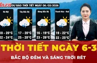 Dự báo thời tiết ngày 6-3: Bắc Bộ đêm và sáng trời rét, Nam Bộ mưa giông