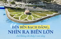 Bến Bạch Đằng không thể thiếu lịch sử và 'trên bến dưới thuyền'