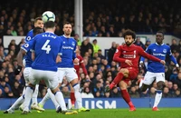 Liverpool và 3 điểm ở trận derby Merseyside cuối cùng tại Goodison Park