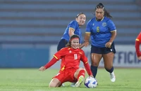Đội tuyển nữ Việt Nam lại mơ World Cup