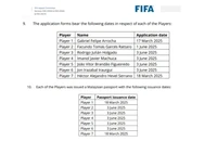 Sốc: Bóng đá Malaysia hết chối cãi khi FIFA tung ra bằng chứng mới
