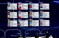 Bốc thăm World Cup 2026: Anh và Brazil vào bảng 'tử thần'