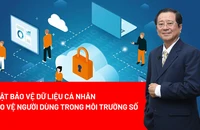 dữ liệu cá nhân, Luật Bảo vệ dữ liệu cá nhân 2025, môi trường số