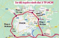 Lường trước khó khăn, giấc mơ kết nối vành đai 3 TP.HCM là không xa