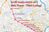 Gia hạn thời gian hoàn thành tuyến metro Bến Thành - Tham Lương