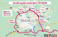 Các địa phương đồng loạt khởi công vành đai 3 vào tháng 6, Đồng Nai tháng 7