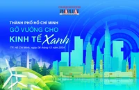 Báo Pháp Luật TP.HCM khai mạc Diễn đàn ‘TP.HCM - Gỡ vướng cho kinh tế xanh’