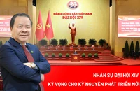Nhân sự Đại hội XIV và kỳ vọng cho ‘kỷ nguyên phát triển mới’
