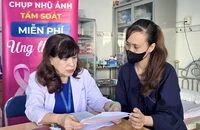 Gần 200 nữ công nhân được khám, tầm soát ung thư miễn phí