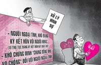 Ngoại tình với người đã có vợ, bị xử lý sao?