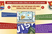 Công an TP.HCM cảnh báo 10 thủ đoạn lừa đảo dịp lễ 