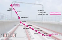 Tư vấn metro số 2 thông báo chấm dứt hợp đồng 