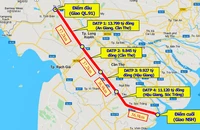 Phải khởi công cao tốc Châu Đốc - Cần Thơ - Sóc Trăng trước 30-6-2023