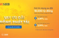 SHB dành 18.000 tỷ đồng ưu đãi khách hàng cá nhân