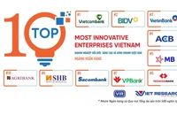Vietcombank tiếp tục là ngân hàng sáng tạo và kinh doanh hiệu quả nhất Việt Nam