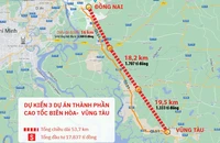 Bà Rịa - Vũng Tàu giao nhiệm vụ khẩn cho chủ đầu tư dự án cao tốc Biên Hòa - Vũng Tàu