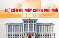 Bộ máy Chính phủ mới sau tinh gọn có 14 bộ, lập thêm 1 bộ mới