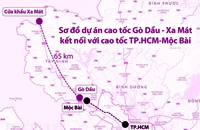 Lý do Tây Ninh đầu tư tuyến cao tốc Gò Dầu - Xa Mát