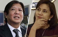 Chính sách đối ngoại của Philippines thời hậu Duterte