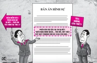 Phần dân sự bị hủy của bản án hình sự: Tòa nào xử?