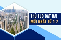Infographic: Từ 1-7, UBND cấp xã giải quyết những thủ tục đất đai nào?