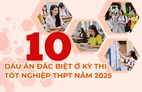 10 dấu ấn có '1 không 2' ở kỳ thi tốt nghiệp THPT 2025