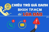 Infographic: Chiêu trò giả danh BHXH TP.HCM để lừa đảo, người dân cần cảnh giác