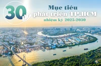 Infographic: Định hướng 30 chỉ tiêu phát triển của TP.HCM nhiệm kỳ 2025-2030