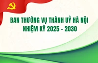 Chân dung 17 người của Ban Thường vụ Thành ủy Hà Nội nhiệm kỳ 2025-2030