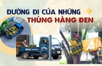 ĐIỀU TRA Bài 2: Đường đi tinh vi của những thùng thuốc cấm
