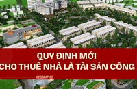 Infographic: Quy định mới về cho thuê nhà là tài sản công