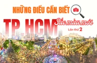 Video: Cách thức gửi bài dự thi cuộc thi ảnh ‘TP.HCM - Sắc màu mới’ lần 2