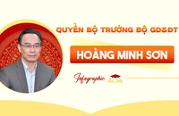Chân dung quyền Bộ trưởng Bộ GD&ĐT Hoàng Minh Sơn