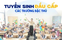 Infographic: Cách đăng ký tuyển sinh đầu cấp vào các trường đặc thù