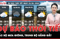 Dự báo thời tiết 3-6: Bắc Bộ hứng mưa giông, Trung Bộ tiếp tục nắng nóng gay gắt