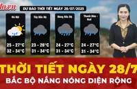 Thời tiết ngày 28-7: Bắc Bộ đón nắng nóng diện rộng
