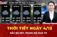 Thời tiết ngày 4-12: Bắc Bộ rét, Trung Bộ mưa to kèm giông