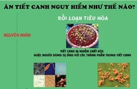 infographic: Ăn tiết canh nguy hiểm như thế nào? 