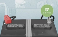 Tuổi thọ của ắc quy ô tô là bao lâu và cách tối đa hóa tuổi thọ của chúng 