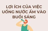 Lợi ích của việc uống nước ấm vào buổi sáng