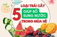 5 loại trái cây giúp bạn bổ sung nước trong mùa hè 