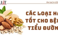 Các loại hạt tốt cho bệnh tiểu đường
